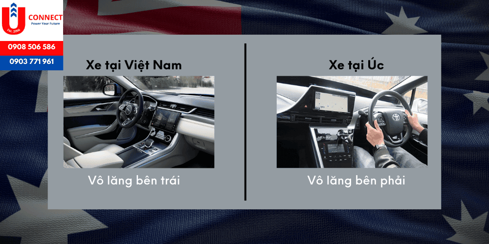 Sự khác biệt giữa Việt Nam và Úc